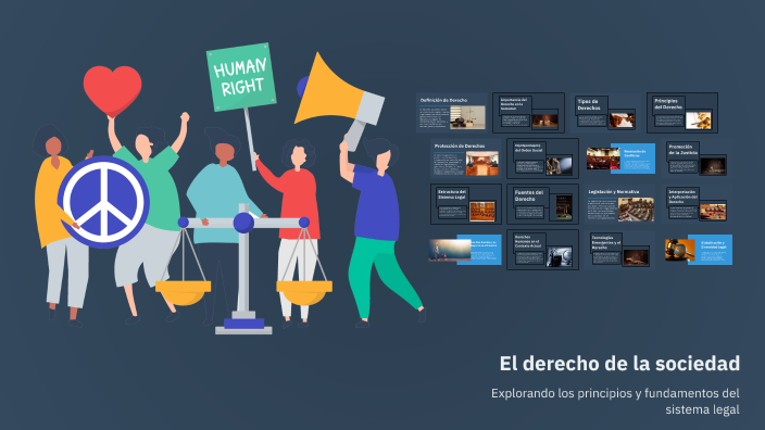 El derecho de la sociedad by S O P H I A F L O R E S on Prezi