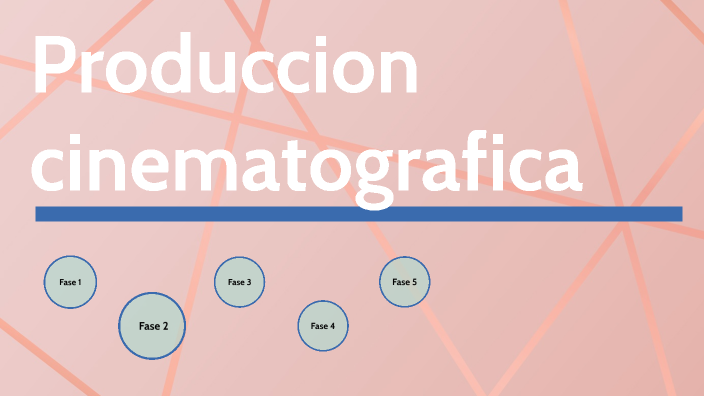 Linea del tiempo by Maria Alejandra González Gonzalez on Prezi