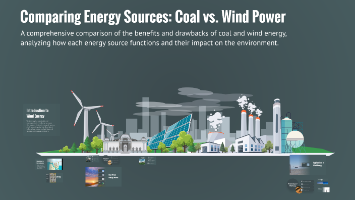 Comparing Energy Sources: Coal vs. Wind Power by Jade Schoebel on Prezi