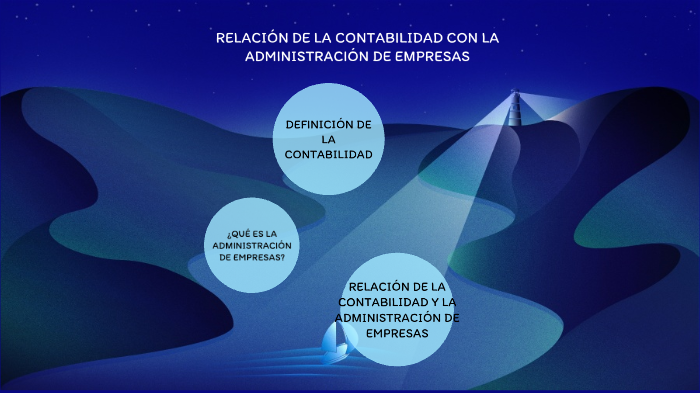 relación de la contabilidad con la administración de empresas by yurani