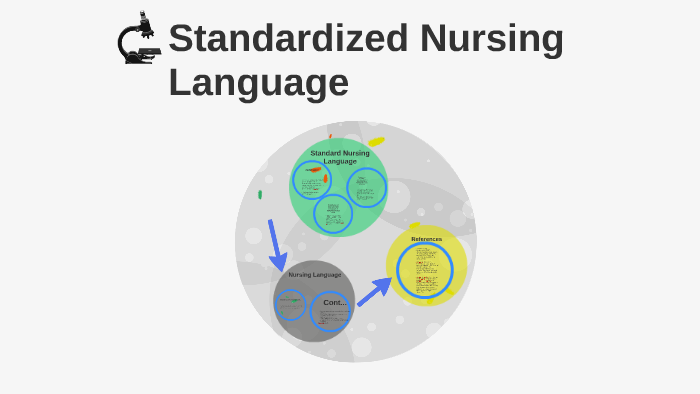 standardized-nursing-language-by-marva-daniel