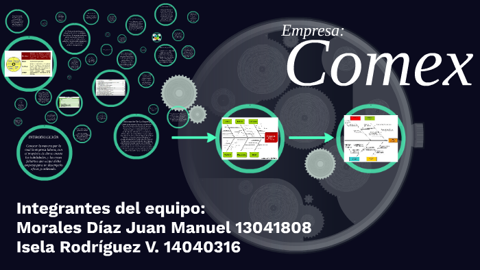 Exposicion de auditoria Empresa Comex by Juan Morales