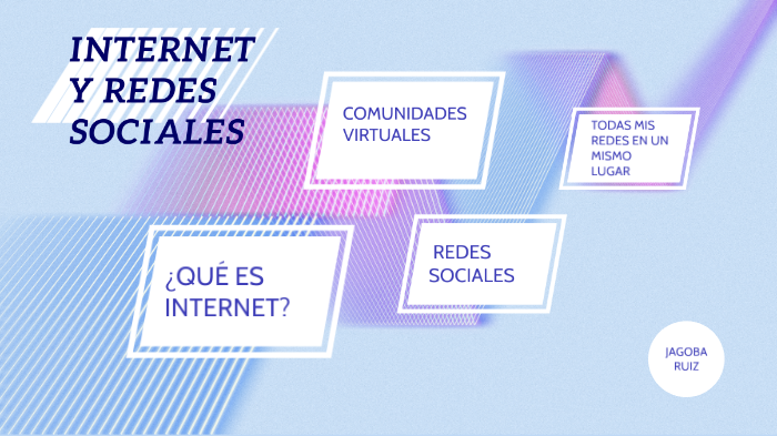 Internet y Redes Sociales by jagoba ruiz ruiz on Prezi