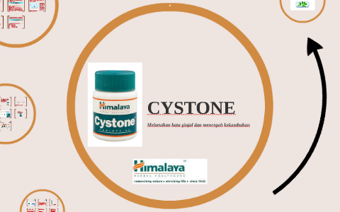 Tramadol Aristo 100 Mg Precio