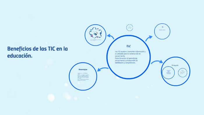 Beneficios de las TIC en la educación by kevin ortiz
