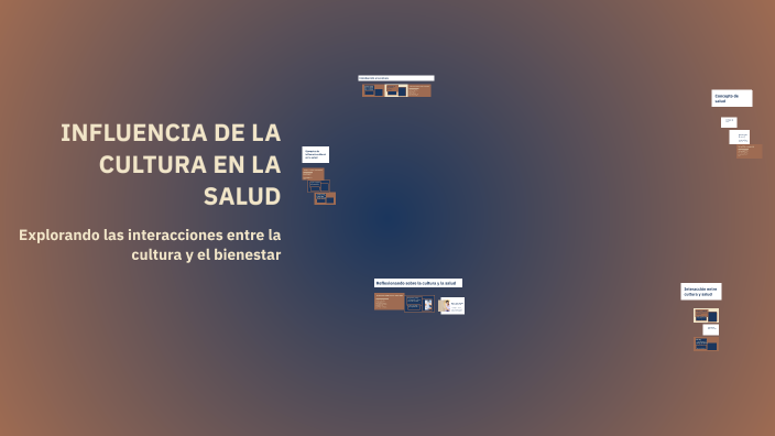 INFLUENCIA DE LA CULTURA EN LA SALUD by PUNTO VIRTUAL on Prezi