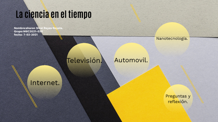 La ciencia en el tiempo by sharon reyes on Prezi