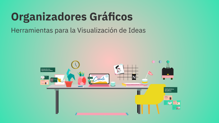 mapas mentales by Leonor Perez on Prezi