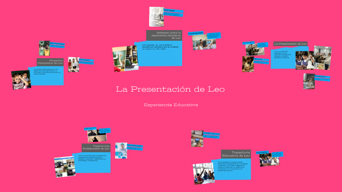 La Presentación de Leo by CUENTA PARA COMPRAR on Prezi