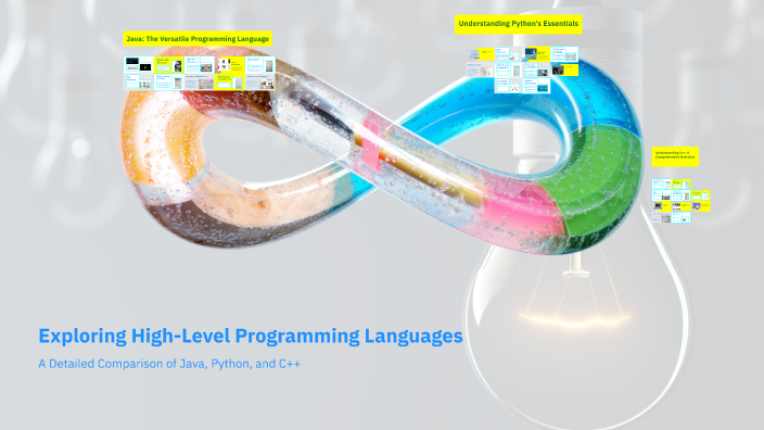 Exploring High-Level Programming Languages by farhad ahmed on Prezi
