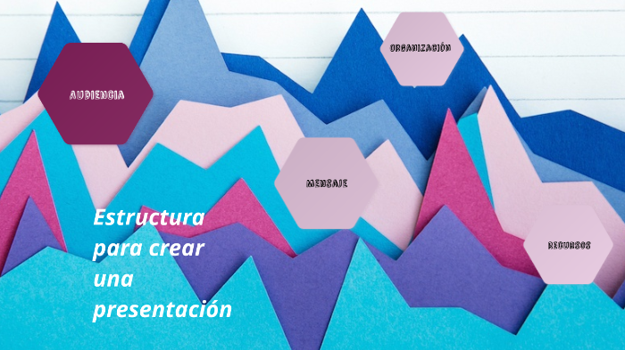 Estructura Para Crear Una Presentación By Daniela Guerrero 1953