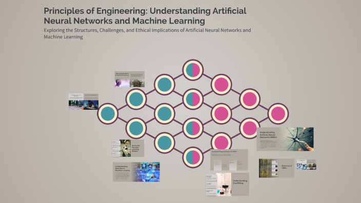 Principles of Engineering: Understanding Artificial Neural Networks and ...