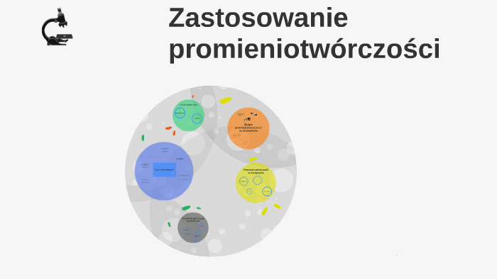 datowanie potasowo-argonowe (k-ar)spotyka się z mężczyzną z Kolumbii