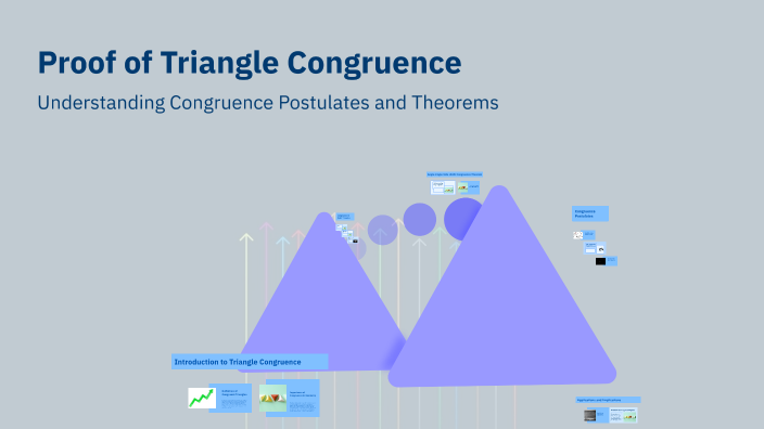 Proof of Triangle Congruence by jedee palasi on Prezi