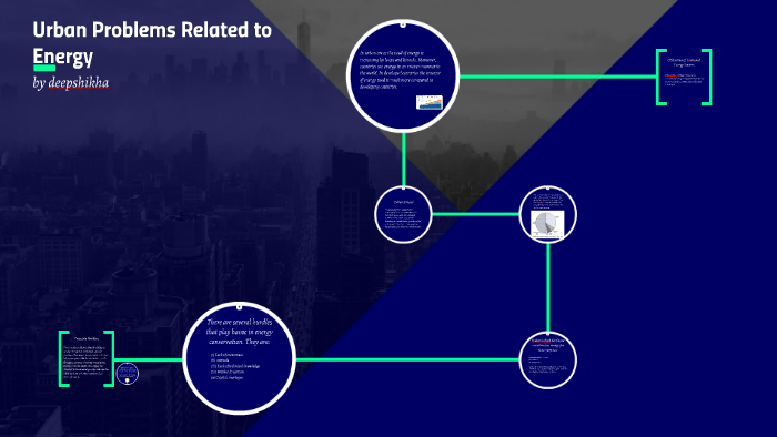 urban-problems-related-to-energy-by-deep-shikha-on-prezi