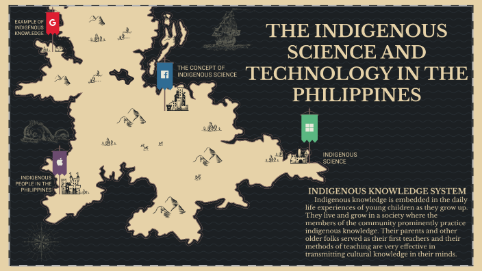 The Indigenous Science And Technology In The Philippines By Tricia ...