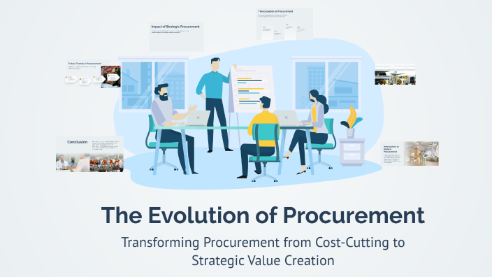 The Evolution of Procurement by Alia Alketbi on Prezi