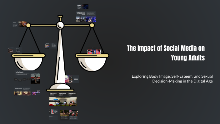 The Impact of Social Media on Young Adults by dhruv prajapati on Prezi