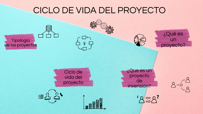 Ciclo de vida del proyecto by Melany Veronica Pincay Figueroa on Prezi