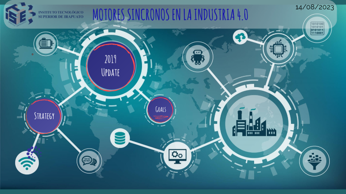 Motores Sincronos En La Industria 40 By Manuel Fl On Prezi 