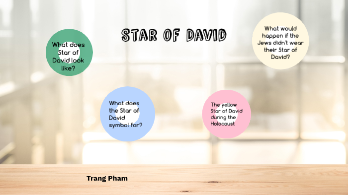 Star of David by Trang Pham on Prezi