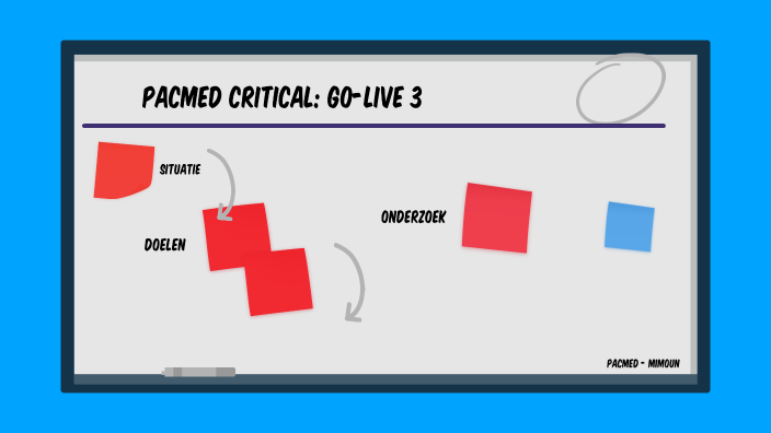 PacMed - Go Live 2 by Mimoun Boulfich on Prezi