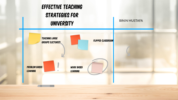 Effective Teaching strategies for university by binin mustafa saeed on ...