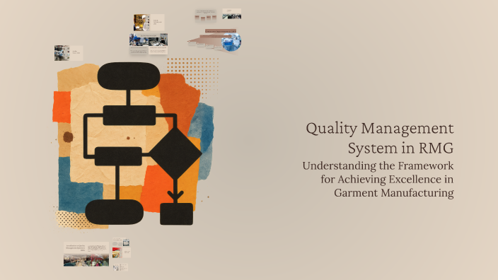 Quality Management System in RMG by Sumon Ghosh on Prezi