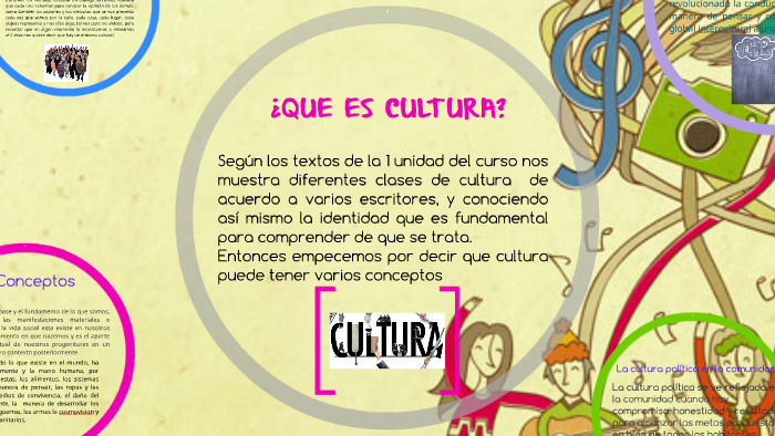 Que Es Cultura By Mayra Alejandra Sarria Trujillo 4002