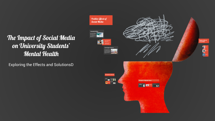 The Impact of Social Media on University Students’ Mental Health by ...