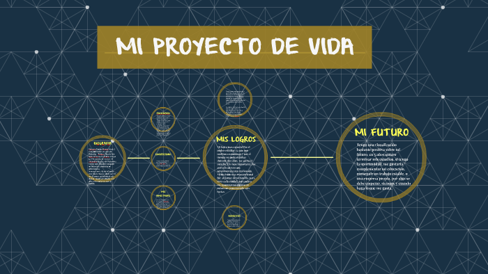 MI PROYECTO DE VIDA by Xiomara Vargas Forero on Prezi