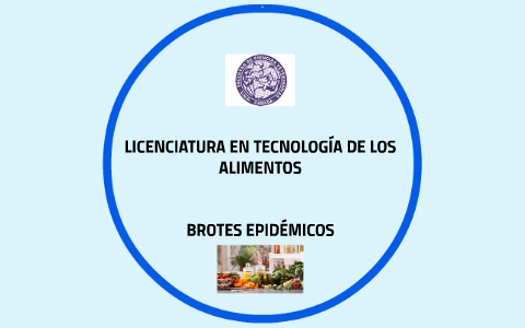 ADA LICENCIATURA TECNOLOGIA DE LOS ALIMENTOS By Dante Frati