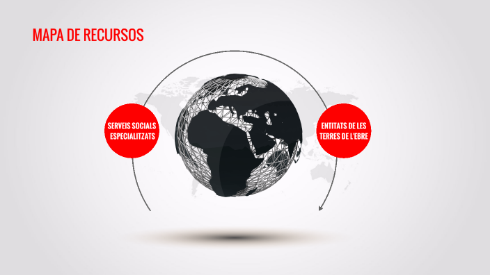 Mapa de recursos by Abril Subirats Millan on Prezi