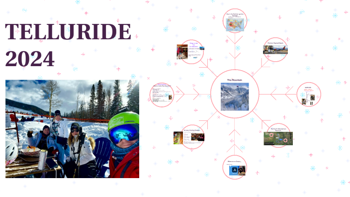 Telluride 2024 By Aleksander Howar On Prezi   Vpj4wah3o3l2kjzkucigdjio5x6jc3sachvcdoaizecfr3dnitcq 3 0 