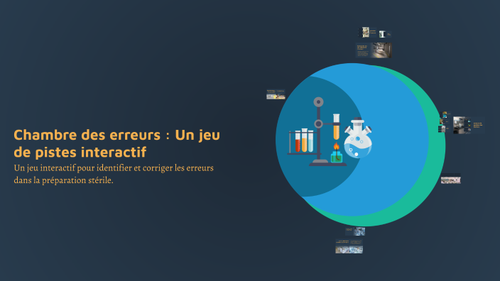 Chambre des erreurs : Un jeu de pistes interactif by Lisa Guapo on Prezi