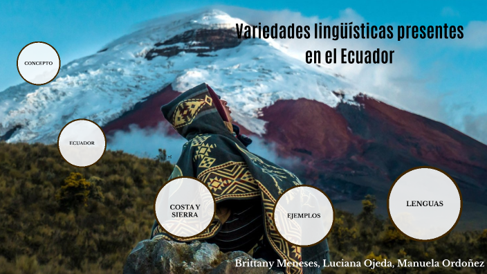 VARIEDADES LINGUÍSTICAS PRESENTES EN EL ECUADOR by britttany meneses on
