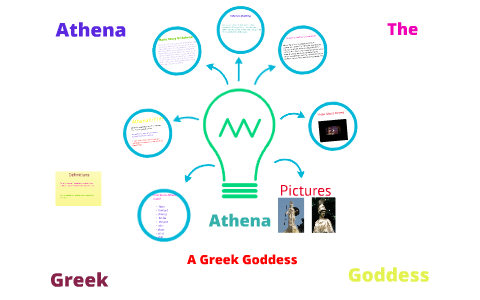 Athena Presentation by Alana Young on Prezi