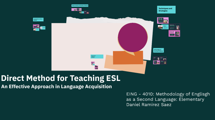 Direct Method for Teaching ESL by Daniel Ramírez Sáez on Prezi