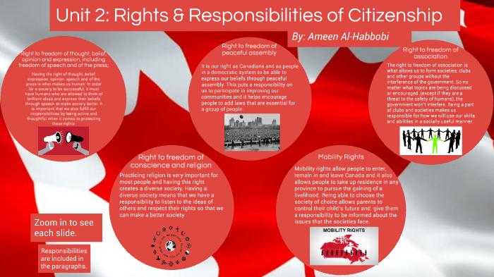 Rights responsibilities respect