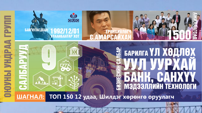 “ОЮУНЫ УНДРАА ГРУПП” ХХК нь Монгол орныхоо соёл урлагийг сур by Т. Болд ...