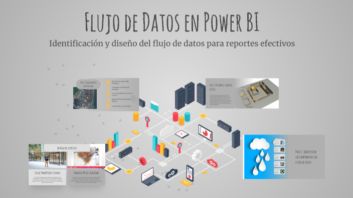 Flujo de Datos en Power BI by on Prezi