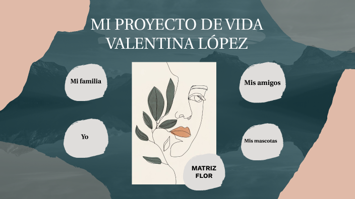 MI PROYECTO DE VIDA by Valentina López Giraldo on Prezi