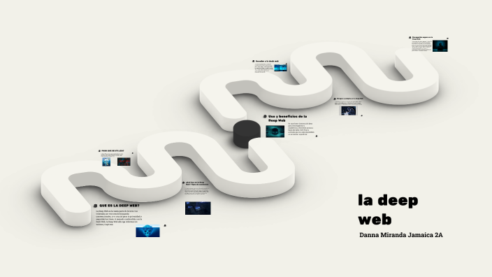 la deep web by miranda jamaica on Prezi