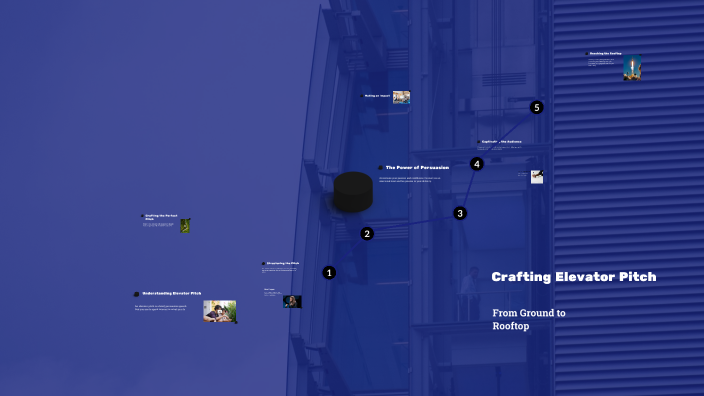 Crafting Elevator Pitch By Olga Nogal On Prezi