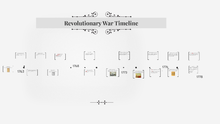 Timeline Of Revolutionary War by elizabeth rodriguez on Prezi