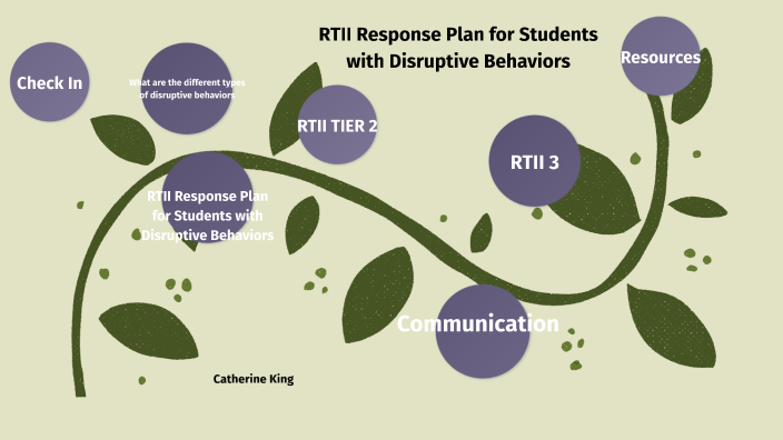 RTI Behavior Plan by Catherine King on Prezi