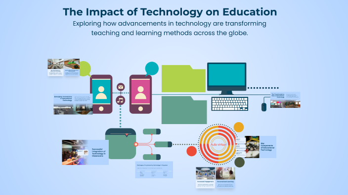 The Impact of Technology on Education by Ethan Parrish on Prezi