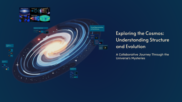 Exploring the Cosmos: Understanding Structure and Evolution by Jane ...