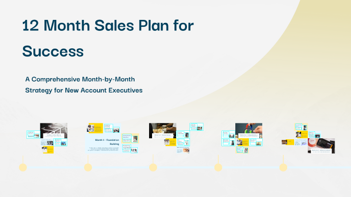12 Month Sales Plan for Success by Edward B on Prezi