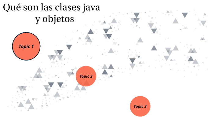 Qué son las clases java y objetos by Fortino Rojas Santiago on Prezi